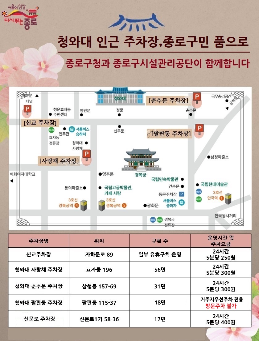 청와대 인근주차장 운영 홍보물