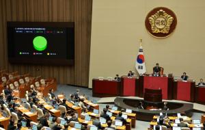 국회, 노란봉투법 본회의 통과... ‘민주 단독처리’